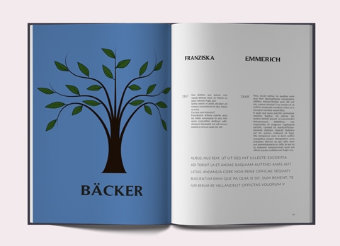 Schöner Familienstammbaum